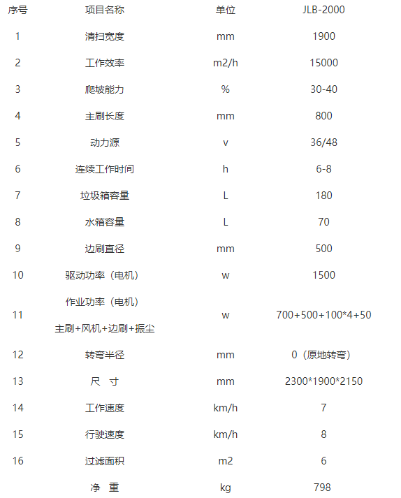 全封闭驾驶式武都扫地机-JLB-2000