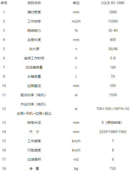 洁路宝武都扫地机-LQLB-1880