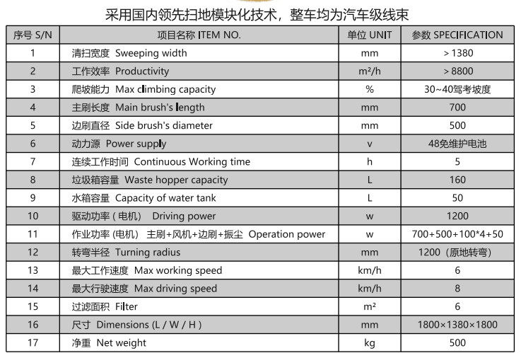 洁路宝驾驶武都扫地机1400